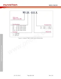 M054ZDE Datasheet Page 16