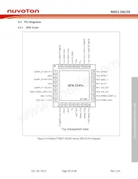 M054ZDE Datasheet Page 17