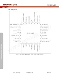 M054ZDE Datasheet Page 18