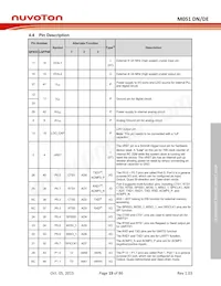 M054ZDE Datasheet Page 19