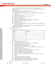 M0564VG4AE Datasheet Page 14