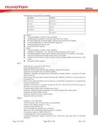 M0564VG4AE Datasheet Page 15