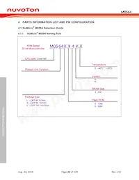 M0564VG4AE Datasheet Page 20
