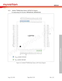 M0564VG4AE Datasheet Page 23