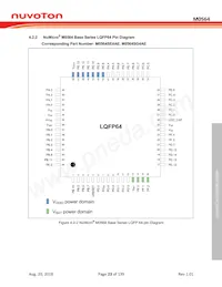 M0564VG4AE數據表 頁面 23