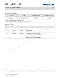 M21214G-15 Datasheet Pagina 2