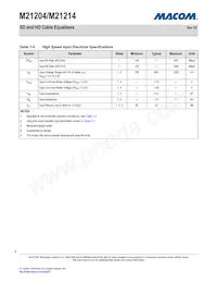 M21214G-15 Datasheet Page 8