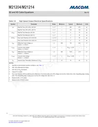 M21214G-15 Datasheet Pagina 9