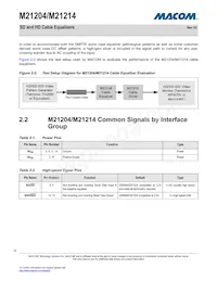 M21214G-15 Datasheet Pagina 16