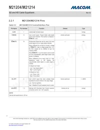 M21214G-15 Datasheet Page 17
