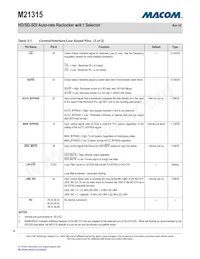 M21315G-12 Datasheet Pagina 16