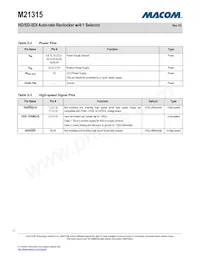 M21315G-12 Datasheet Page 17