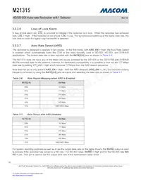 M21315G-12 Datasheet Page 22