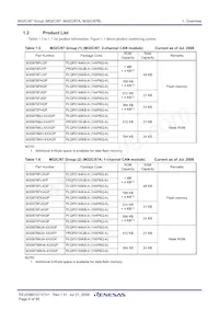 M30876FJBGP Datasheet Page 8