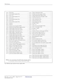 M37542F4GP#U0 Datasheet Page 20