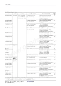 M37542F4GP#U0 Datasheet Page 22