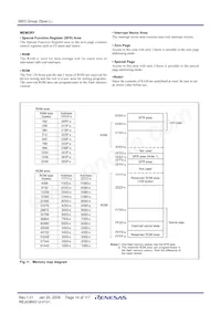 M38039FFLKP#Y3 Datasheet Page 16