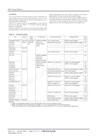 M38039FFLKP#Y3 Datasheet Page 18