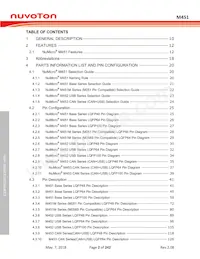 M453VG6AE數據表 頁面 2