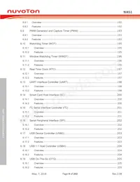 M453VG6AE Datasheet Page 4
