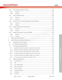 M453VG6AE Datasheet Page 5