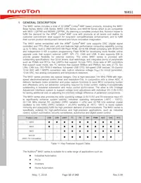 M453VG6AE Datasheet Page 10