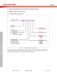 M453VG6AE Datasheet Page 20