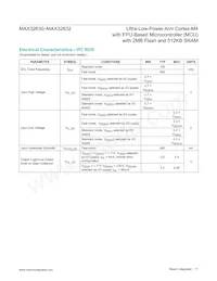 MAX32632IWQ+ Datasheet Page 11