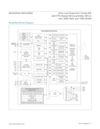 MAX32652GWE+ Datasheet Page 2