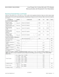 MAX32666GWP+ Datasheet Pagina 13