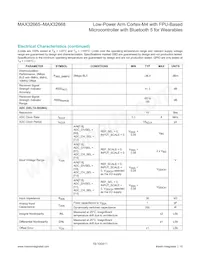 MAX32666GWP+ Datasheet Page 15