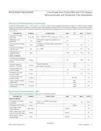 MAX32666GWP+ Datasheet Page 17