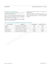 MAX3580ETJ+T Datasheet Page 6
