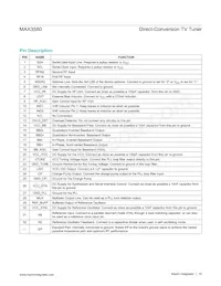 MAX3580ETJ+T Datasheet Page 10