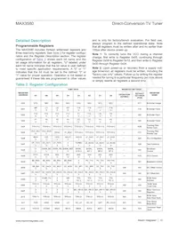 MAX3580ETJ+T Datasheet Page 12