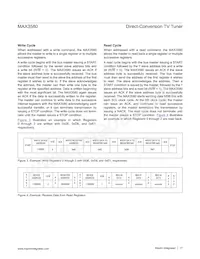 MAX3580ETJ+T Datasheet Pagina 17
