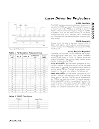 MAX3600ACTL+ Datasheet Page 15