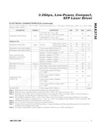 MAX3736ETE+T Datasheet Page 3