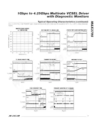 MAX3795ETG+T Datasheet Page 7