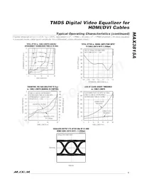 MAX3815ACCM+T Datasheet Page 5