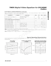 MAX3815CCM+TDG51 Datasheet Page 3