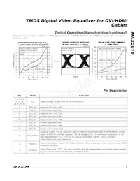MAX3815CCM+TDG51 Datasheet Page 5