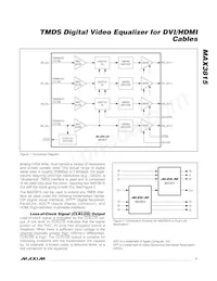 MAX3815CCM+TDG51 Datasheet Page 7