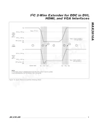 MAX3816ACUE+T Datasheet Page 9