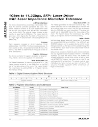 MAX3946ETG+T Datasheet Page 16
