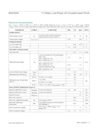 MAX3949ETE+T Datasheet Page 3