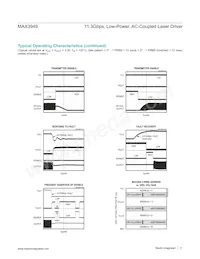 MAX3949ETE+T Datasheet Page 11