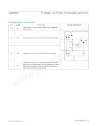 MAX3949ETE+T Datasheet Page 15