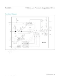 MAX3949ETE+T Datasheet Page 16