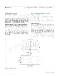 MAX3949ETE+T Datasheet Page 17